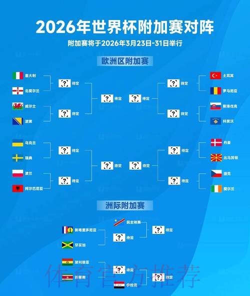 2026年世界杯比分全解析 2026年世界杯比分全解析