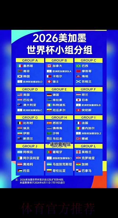 2026世界杯比分查询官方页面更新 2026世界杯比分查询官方页面更新