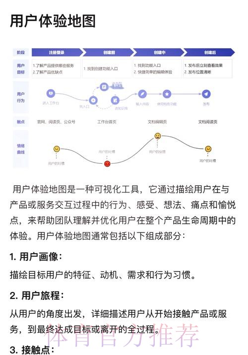 如何在世界杯下注中兼顾安全性与全站用户体验